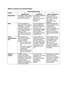Rubric to assess oral communication