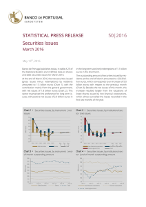 STATISTICAL PRESS RELEASE 50|2016 Securities Issues March 2016
