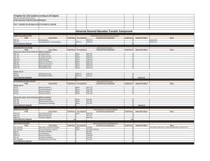 Template for CAA students earning an AA degree