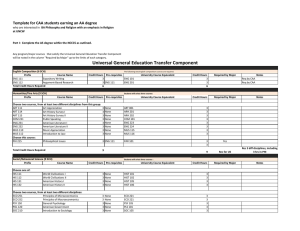 Template for CAA students earning an AA degree  BA Philosophy and Religion with an emphasis in Religion at UNCW Part I:  Complete the AS degree within the NCCCS as outlined.