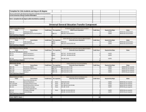 Template for CAA students earning an AS degree