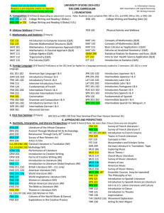   UNIVERSITY STUDIES 2014‐2015   THE CORE CURRICULUM I. FOUNDATIONS 