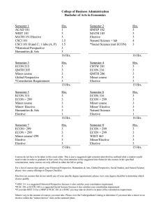 College of Business Administration Bachelor of Arts in Economics  Semester 1