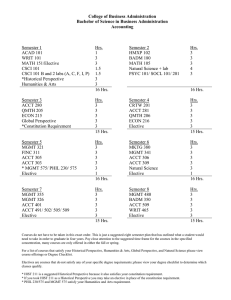 College of Business Administration Bachelor of Science in Business Administration Accounting