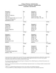 College of Business Administration Bachelor of Science in Business Administration Economics Concentration