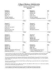 College of Business Administration International Business