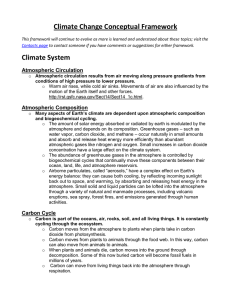 Climate Change Conceptual Framework