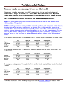 The Winthrop Poll Findings