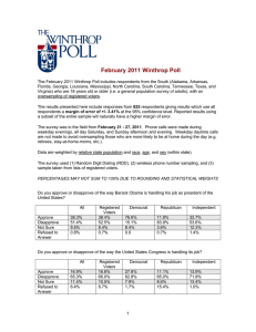 February 2011 Winthrop Poll