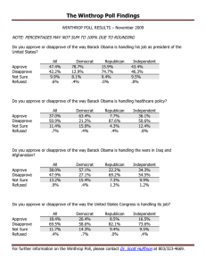 The Winthrop Poll Findings