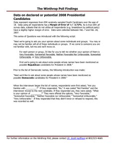 The Winthrop Poll Findings Data on declared or potential 2008 Presidential Candidates all