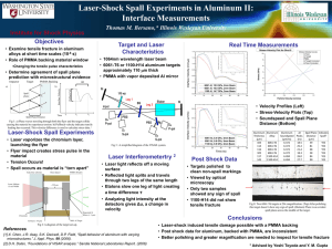 INSTITUTE FOR SHOCK  PHYSICS Laser-Shock Spall Experiments in Aluminum II: