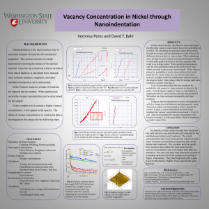 Vacancy Concentration in Nickel through Nanoindentation Veronica Perez and David F. Bahr BACKGROUND