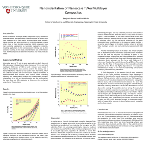 Nanoindentation of Nanoscale Ti/Au Multilayer Composites