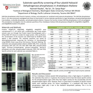 Substrate specificity screening of four plastid Haloacid Arabidopsis thaliana Hannah Raszka