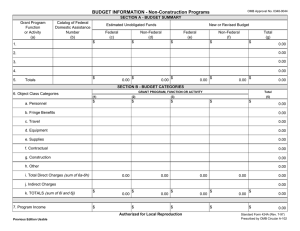 BUDGET INFORMATION - Non-Construction Programs