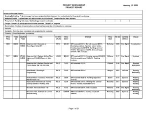 PROJECT MANAGEMENT January 12, 2016 PROJECT REPORT