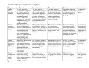 Department of History Learning Outcomes Scoring Rubric