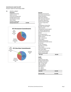 Commitments)made)from)APF)) Provost's$report$to$Council$April,$2014