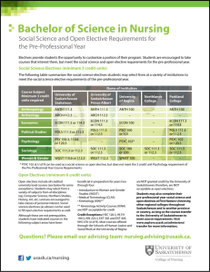 Social Science and Open Elective Requirements for the Pre-Professional Year