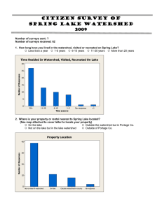 Citizen Survey of SPRING Lake Watershed 2009