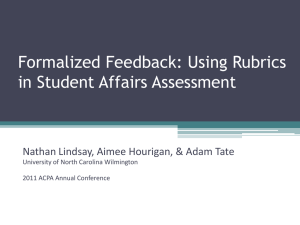 Formalized Feedback: Using Rubrics in Student Affairs Assessment