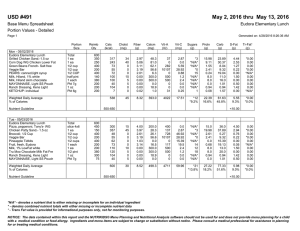 USD #491 May 2, 2016 thru  May 13, 2016