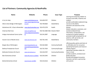 List of Partners: Community Agencies &amp; NonProfits Name Website Phone
