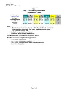 Table 1 2006-07 UNCW Salary Information For Continuing Faculty