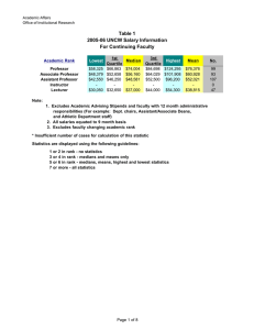 Table 1 2005-06 UNCW Salary Information For Continuing Faculty