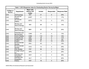 Table 1: 2013 Response rates for Graduating Senior Survey by... Major with College or Department
