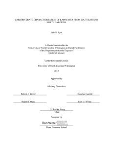 CARBOHYDRATE CHARACTERIZATION OF RAINWATER FROM SOUTHEASTERN NORTH CAROLINA Jade N. Byrd