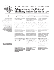 1 Adaptation of the Critical Thinking Rubric for Math 107