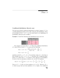 Conditional distributions (discrete case)