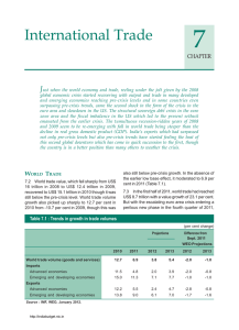 7 International Trade J CHAPTER