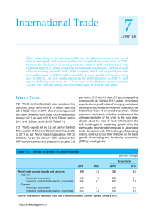 7 International Trade A CHAPTER