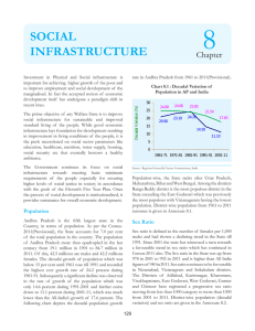 8 SOCIAL INFRASTRUCTURE Chapter
