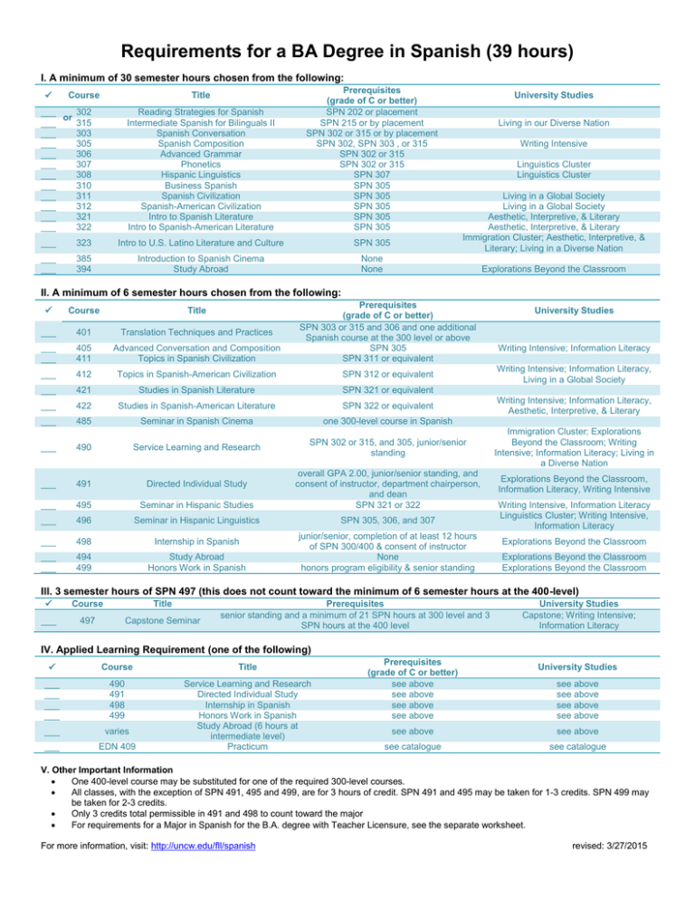 requirements-for-a-ba-degree-in-spanish-39-hours