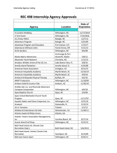 REC 498 Internship Agency Approvals Date of Agency Location