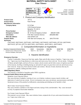 Klean Strip Denatured Alcohol SAFETY DATA