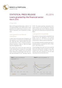 STATISTICAL PRESS RELEASE        ... Loans granted by the financial sector March 2016 27 April 2016