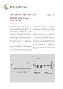 STATISTICAL PRESS RELEASE 42|2016 Balance of payments February 2016