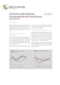 STATISTICAL PRESS RELEASE        ... Loans granted by the financial sector February 2016 30 March 2016