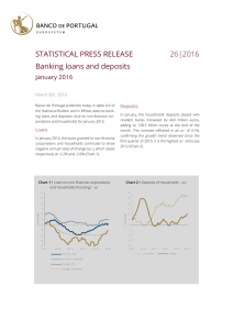 STATISTICAL PRESS RELEASE  26|2016 Banking loans and deposits