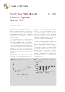 STATISTICAL PRESS RELEASE 19|2016 Balance of Payments December 2015