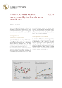 STATISTICAL PRESS RELEASE 13|2016 Loans granted by the financial sector