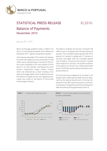 STATISTICAL PRESS RELEASE 8|2016 Balance of Payments November 2015