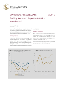 STATISTICAL PRESS RELEASE  5|2016 Banking loans and deposits statistics