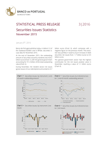 STATISTICAL PRESS RELEASE 3|2016 Securities Issues Statistics