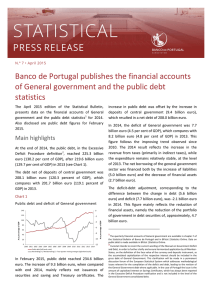 Banco de Portugal publishes the financial accounts statistics